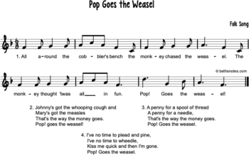 Pop Goes The Weasel Beth s Notes Pop Goes The Weasel Beth s Notes