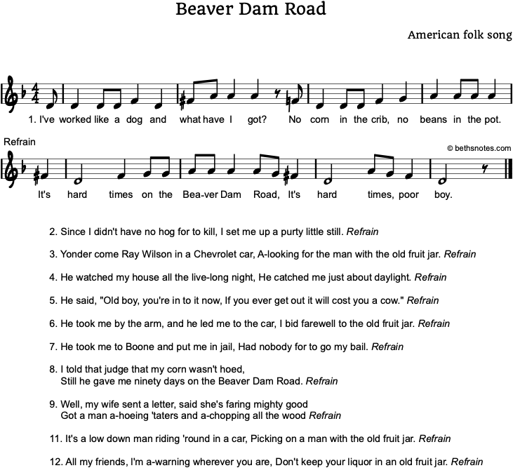 He Thought Of Cars Sheet Music | Blur | Guitar Chords/Lyrics