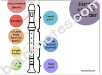 Recorders the Easy Way (B,A,G,E,D) - Super Bundle - Image 11