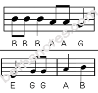 Recorders the Easy Way (B,A,G,E,D) - Super Bundle - Image 7