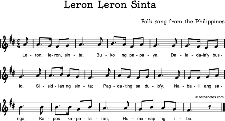 Leron Leron Sinta Beth S Notes | Free Nude Porn Photos