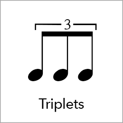 5th / 6th Grade Rhythm Lessons & Resources