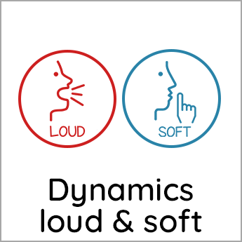 Dynamics loud soft box - Beth's Notes Songs + Resources