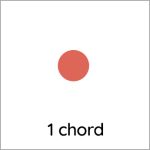 1 chord