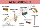 Aerophone Poster2-bn