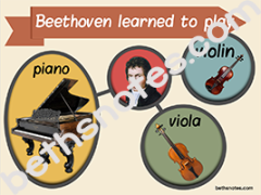 Beethoven PPT slide2-bn