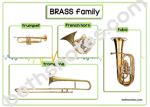 Brass Family Poster-bn