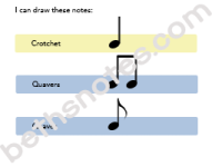 CY I can draw these semibreve notes3-1-bn