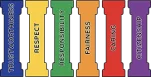 Character Counts mine