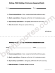 Charlie Over the Ocean performance pitch matching rubric-bn