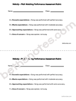 Charlie Over the Ocean performance pitch matching rubric-bn