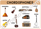 Chordophone Poster2-bn