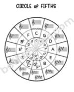 Circle of Fifths bw-bn
