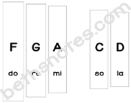 Composition-Grade-3-3-bn