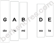 Composition-Grade-3-4-bn