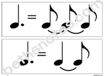 Dotted quarter note visuals1-bn