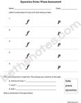 Dynamics Forte Piano Assessment-bn