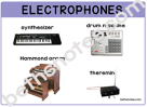 Electrophone Poster-bn
