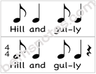 Hill and Gully Rider rhythm visuals1-bn