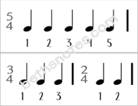 Hojt meter visuals-bn