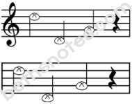 Hot Cross Buns2 melody visuals1-bn