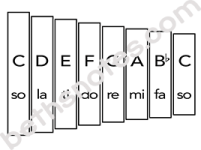 I Took a Walk paper xylophone-bn