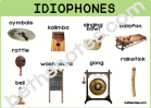 Idiophone Poster-bn