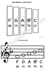 If All the Raindrops F staff paper xyl-bn
