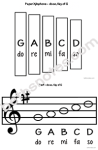 If All the Raindrops G staff paper xyl-bn If All the Raindrops G staff paper xyl-bn