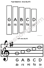 If All the Raindrops G staff paper xyl-bn