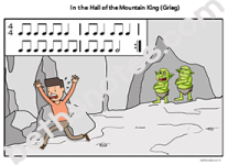 In the Hall of the Mountain King listening map2-bn