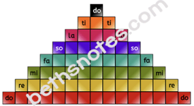 Jack and Jill stairs3-bn