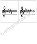 Key signatures visuals4-bn