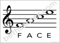 Lines Spaces Treble Clef poster1-bn Lines Spaces Treble Clef poster1-bn