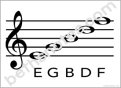 Lines Spaces Treble Clef poster2-bn Lines Spaces Treble Clef poster2-bn