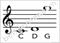 Lines Spaces Treble Clef poster3-bn Lines Spaces Treble Clef poster3-bn