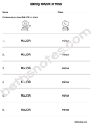 Listening to Major and Minor-bn