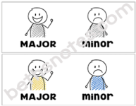 Major minor visuals1-bn