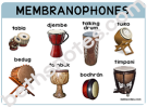 Membranophone Poster-bn