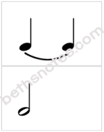 Meter in 2 visuals5-bn