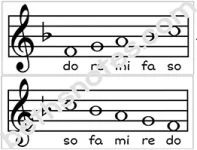 Musical Mouse visuals-bn