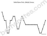 Noble Duke of York handout-bn Noble Duke of York handout-bn