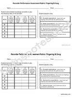 Ode to Joy1 performance assess rubric1-bn