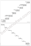 Old Cold and Frosty Morning lyrics ladders-bn