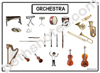 Orchestra Seating Poster-bn