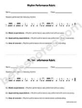 Performance Assessment4 rubric-bn