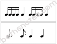 Performance Assessment4 visuals1-bn