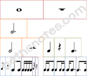 Rhythm visuals note rest duration colored sized-bn