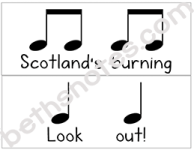 Scotland's Burning visual1-bn