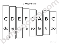 Sleigh Ride C-C paper xylophone-bn